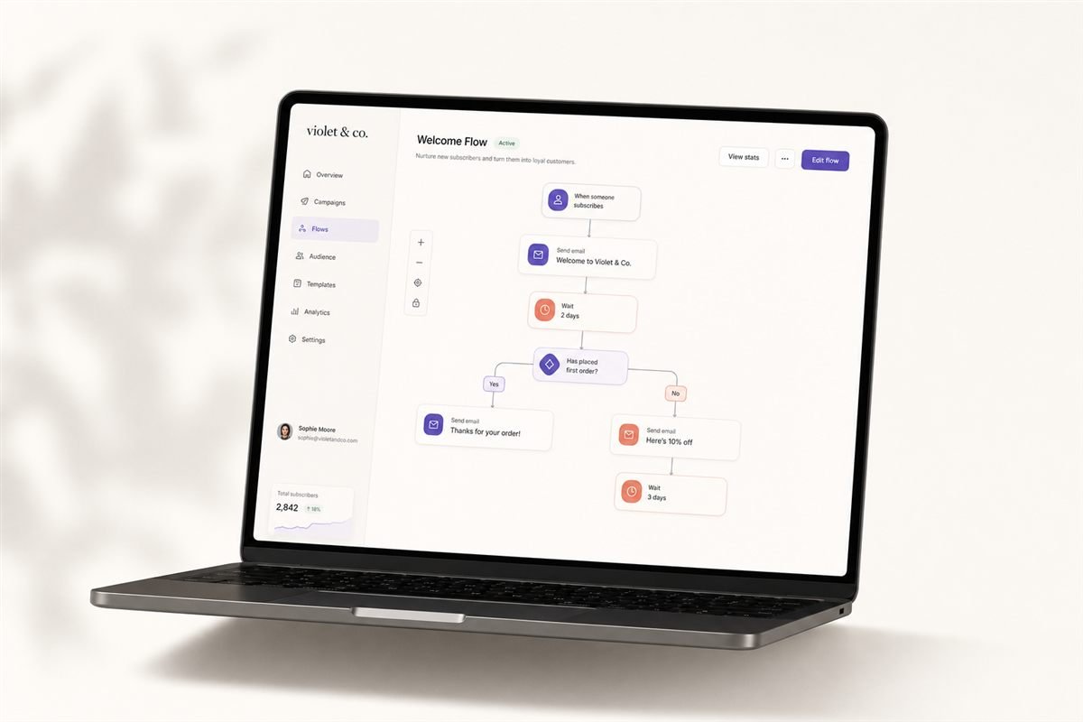 A visual workflow automation builder interface